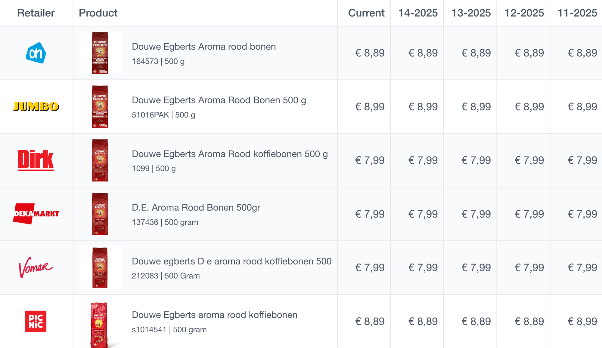 Schermafbeelding 2025-04-10 om 11.10.57
