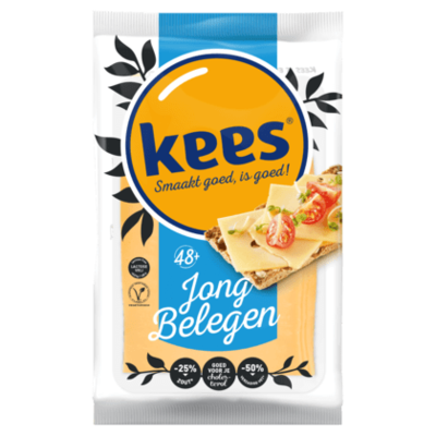 Kees Jong belegen plakken