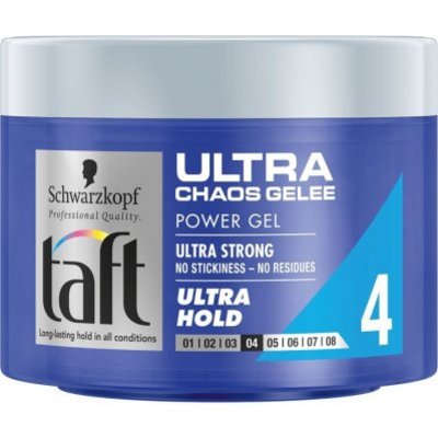 Taft Chaos gelee extra fixing
