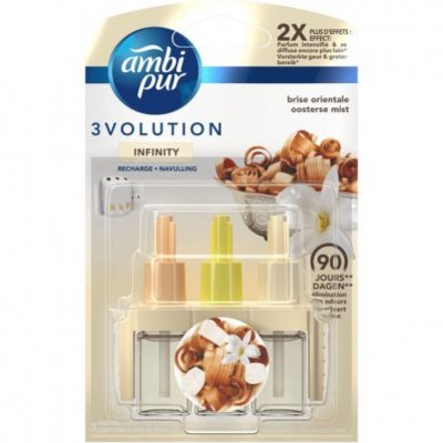 Ambi Pur 3Volution navul